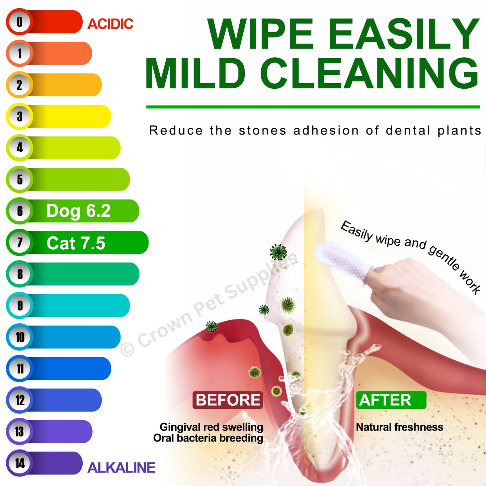 Dental Care Finger Wipes Dogs/Cats Reduces Plaque & Freshens Breath Teeth, 50Ct